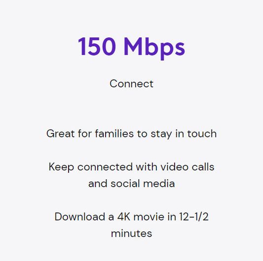 150 Mbps